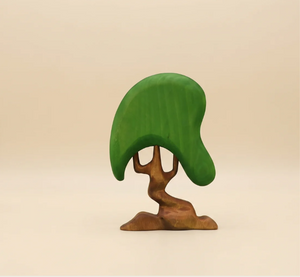 *Pre-Order* MAKO Tree 2 *Pre-Order* MAKO Tree 2