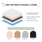 MINI Magic Playwall - Arch Magnetic Art Wall Decal